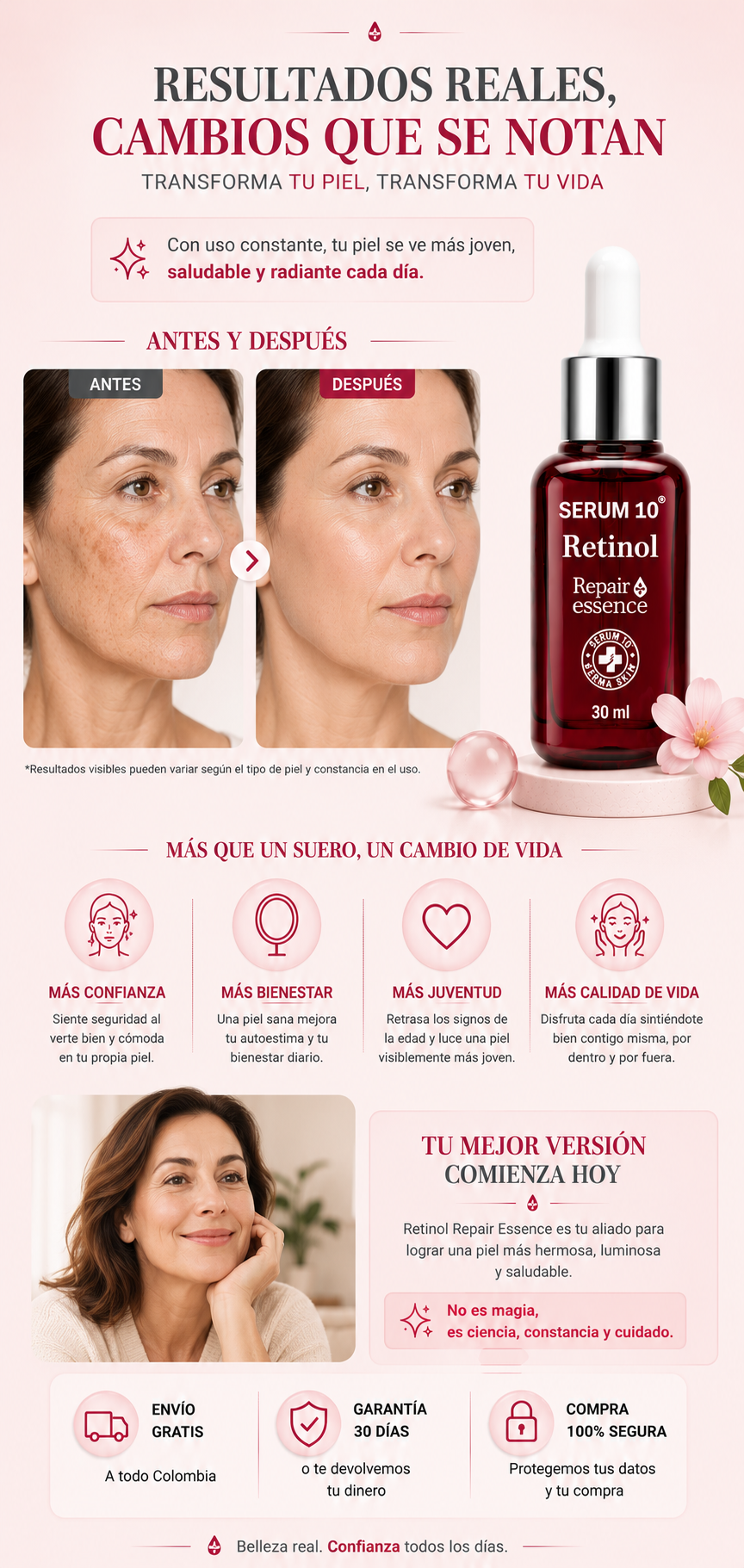 Retinol Pro 10
