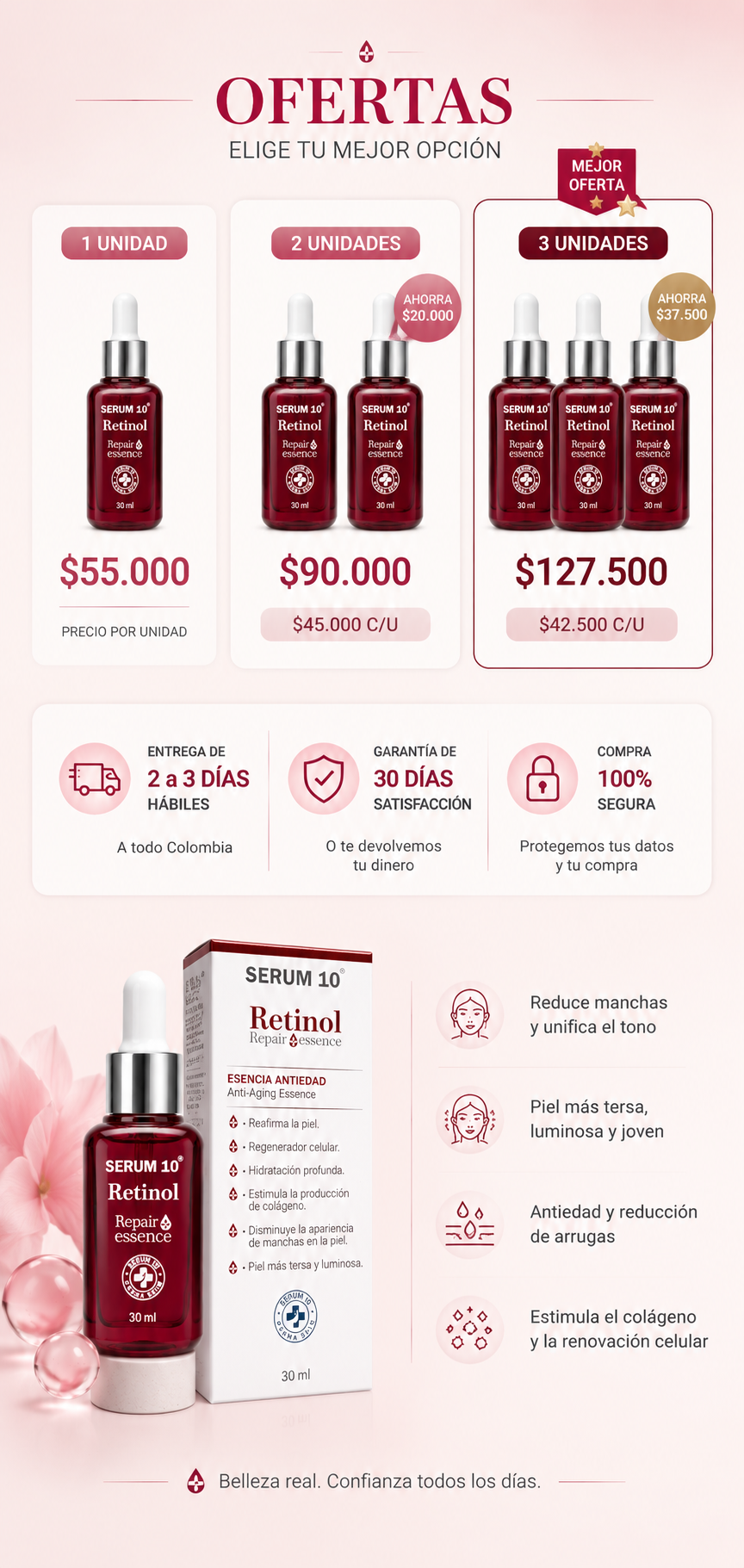Retinol Pro 10
