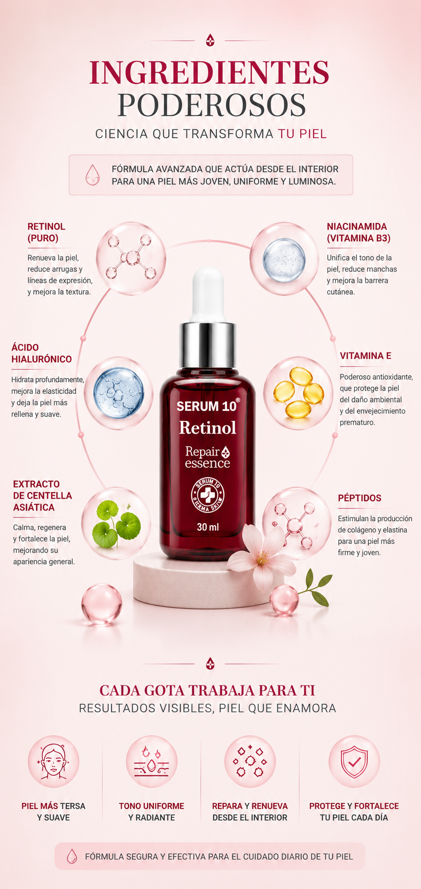 Retinol Pro 10