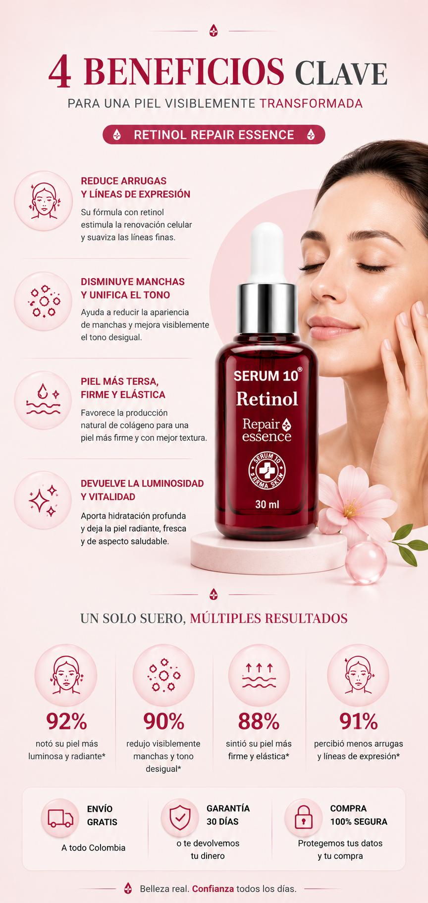 Retinol Pro 10