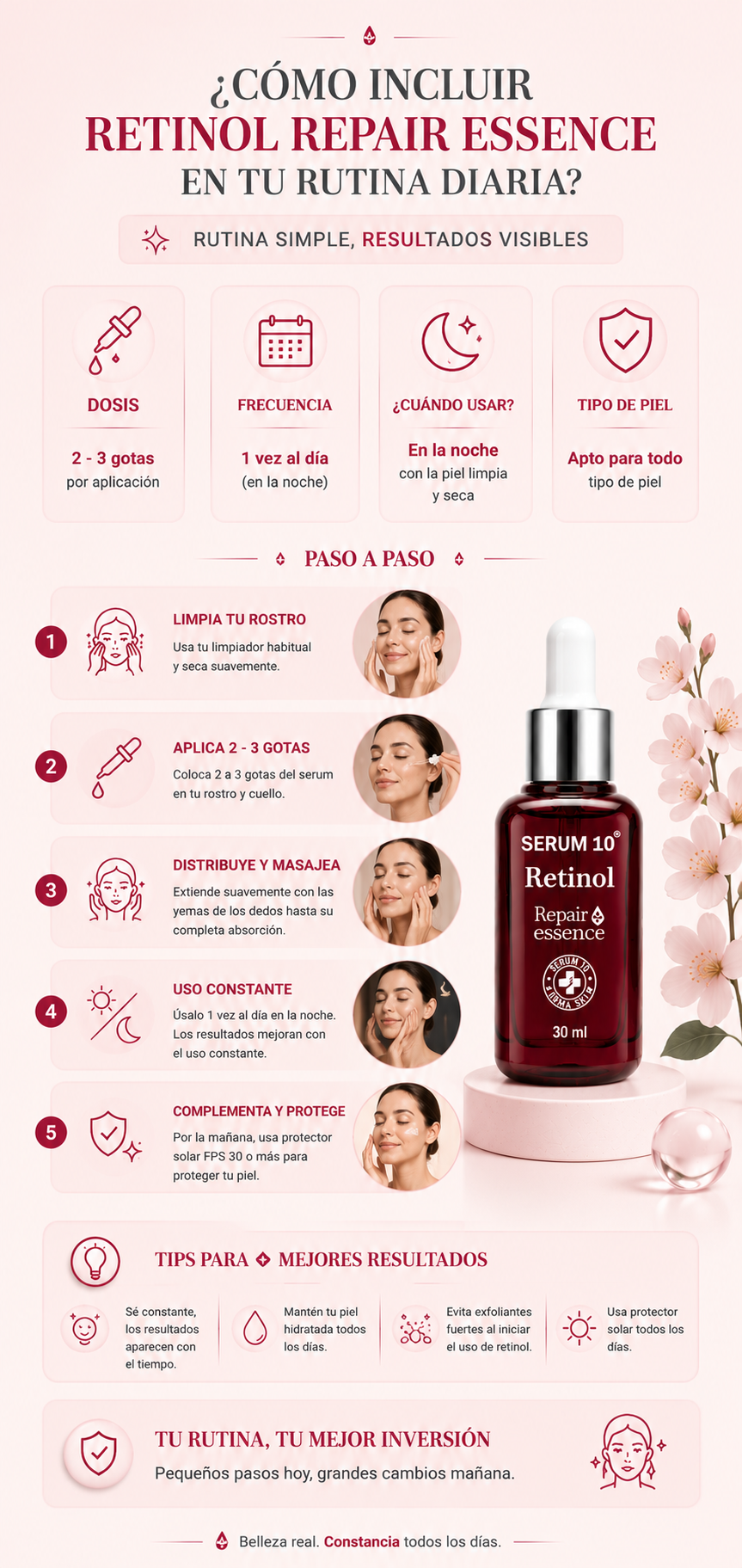 Retinol Pro 10